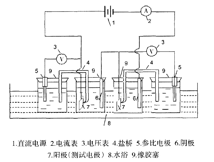 外加電流陰極保護(hù)用鈦陽極